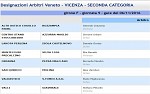 Seconda, girone F Seconda, girone F